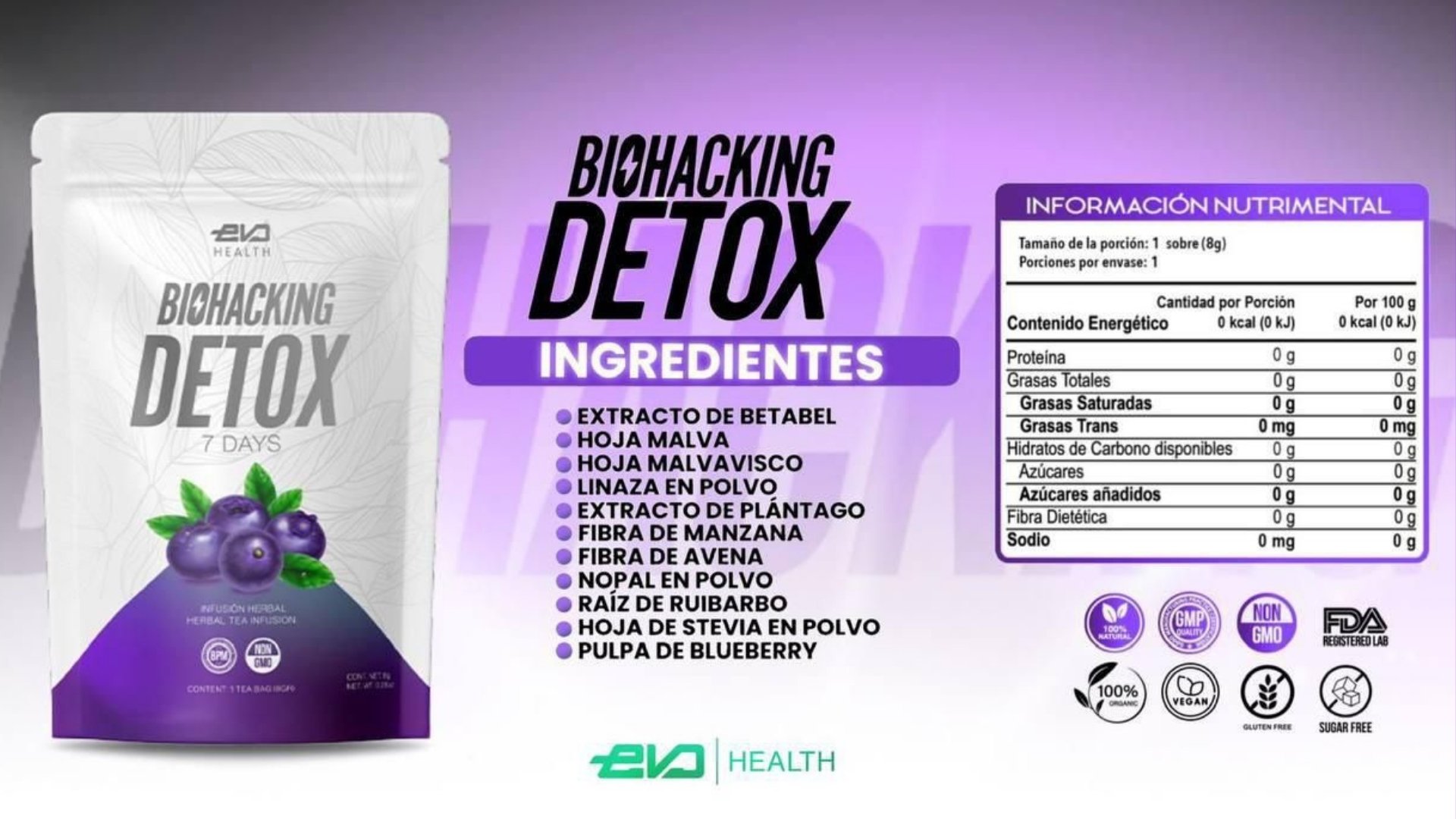 Información nutricional del Té Detox